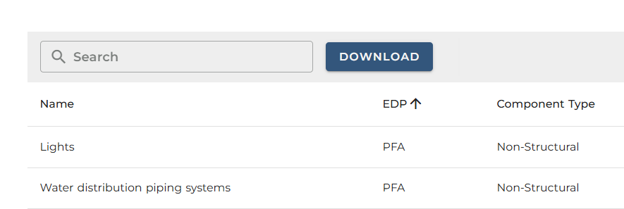 downloading component inventory
