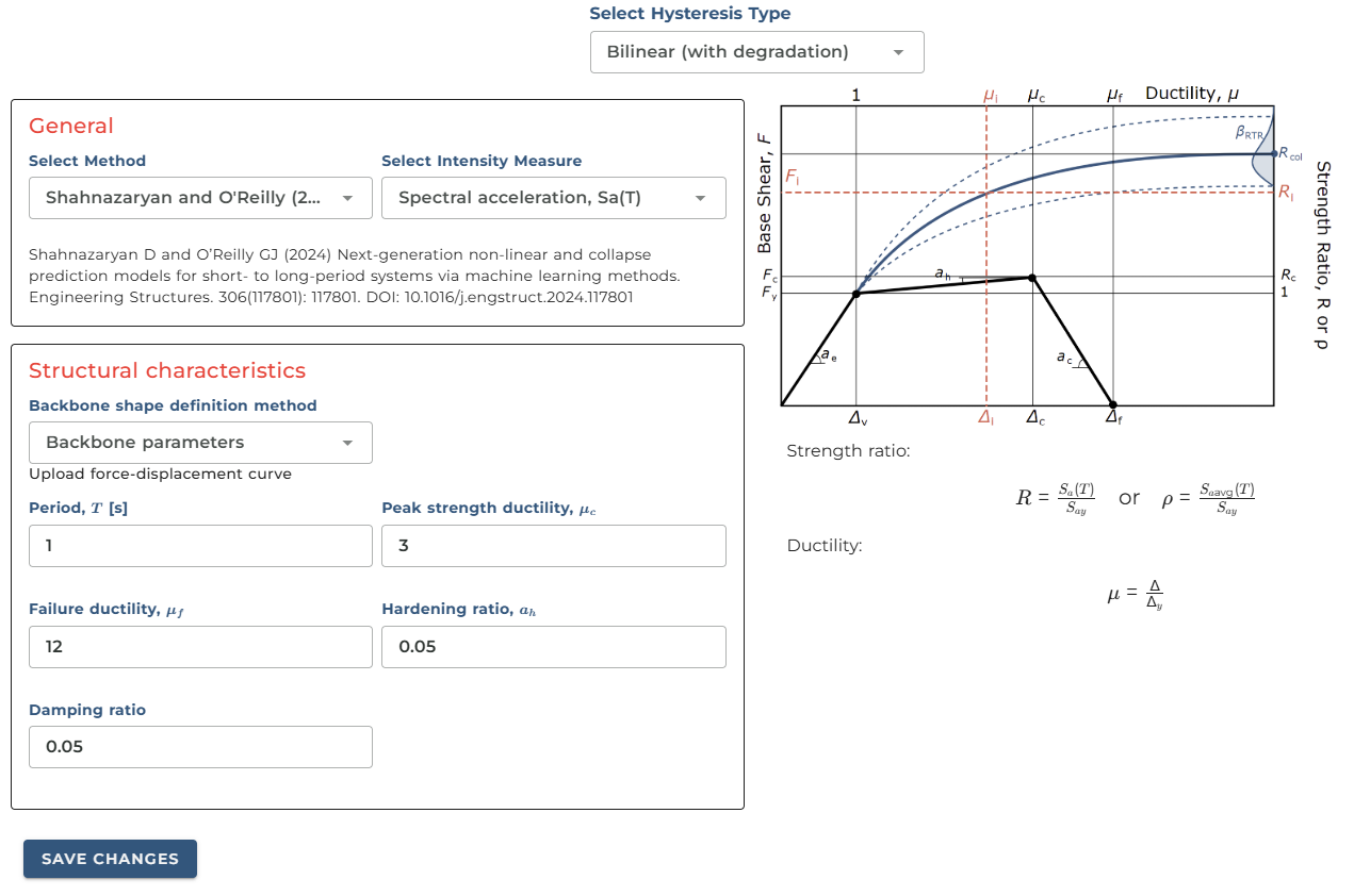 Bilinear model input
