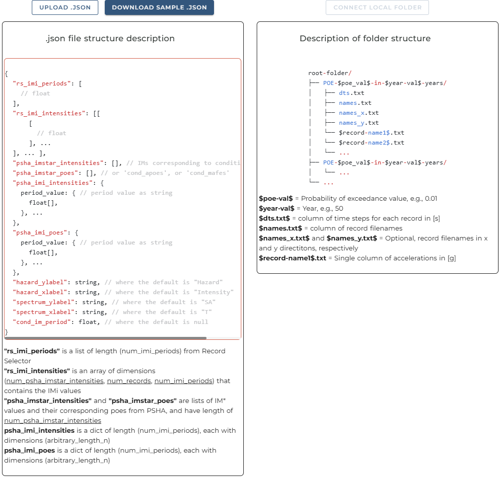 Hazard consistency application input descriptions